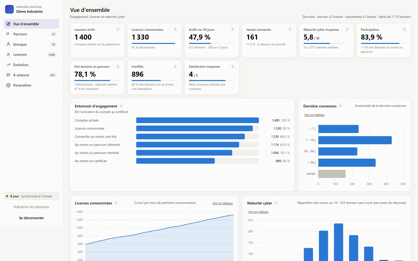BlackNoise Skills: Dashboard