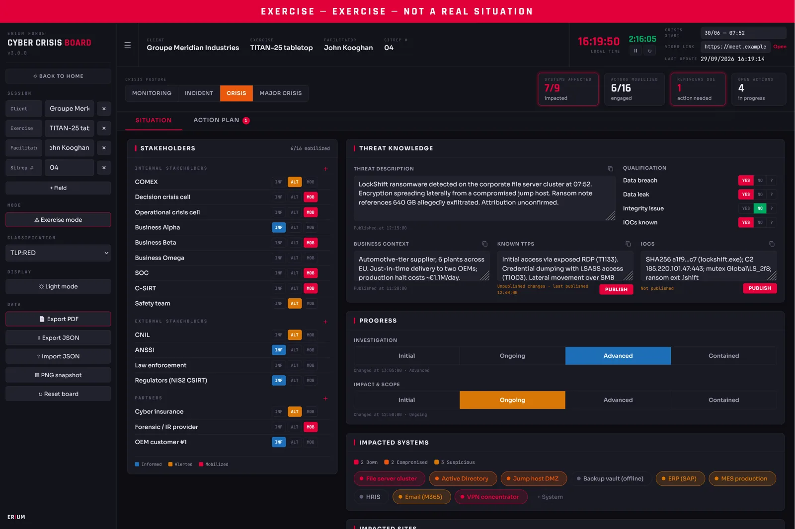 BlackNoise Forge Cyber Crisis Board
